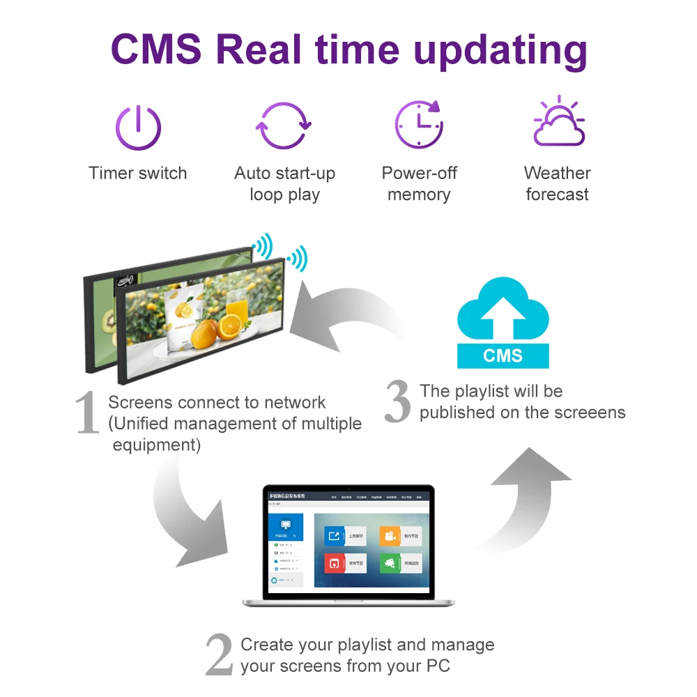VETO حجم مخصص 8 49 بوصة شاشة شريطية ممتدة للتسويق الرقمي مطار الجرف حافة الترا أنيق مركز تسوق OEM التجزئة