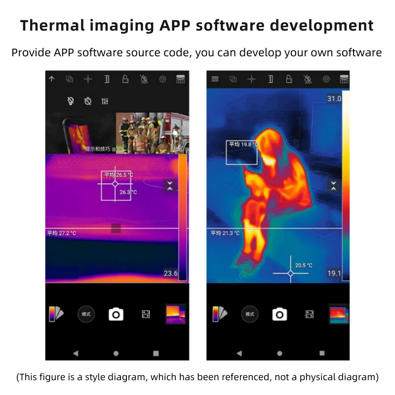 Fotocamera con sensore termico a infrarossi per telefono cellulare Open Source Mini-USB App Android con misurazione della temperatura della visione