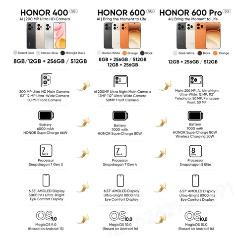 Смартфон Honor 600, 8/512ГБ, 12/256ГБ — внешний вид товара