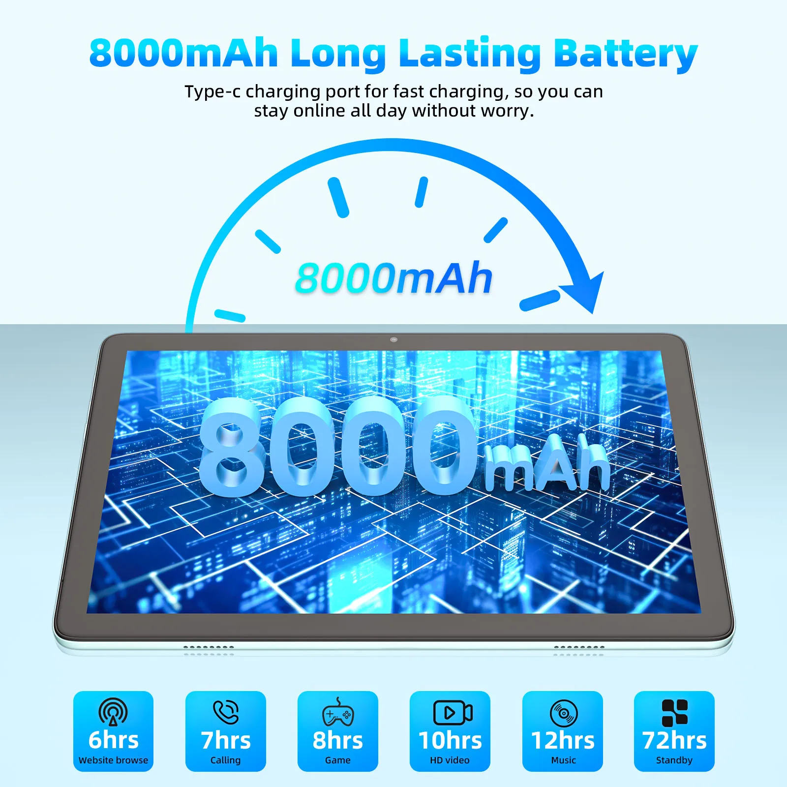 تابلت Android 14 مع لوحة مفاتيح، ماوس، حافظة واقية، قلم، معالج ثماني النواة، 8(4+4) GB+128GB، معتمد من GMS، واي فاي
