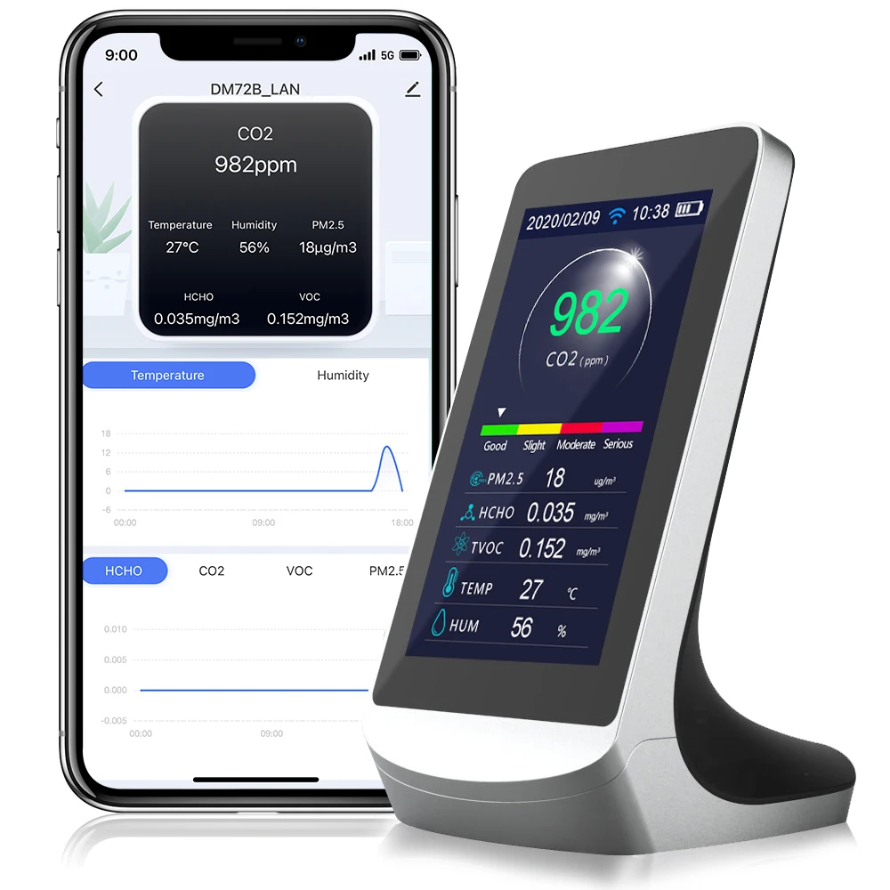 Luftqualitätsdetektor DM72B-WIFI Genauer Messgerät-Sensor Wifi-Datenübertragung zu Tuya App Echtzeitmonitor PM2.5 HCHO CO2