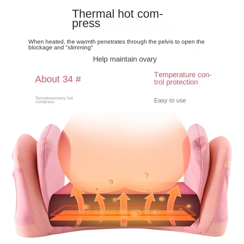 Postpartum Pelvic Repair Massage Machine Shaping Massage, Household Fat-reducing Waist and Hip Shaping Massager
