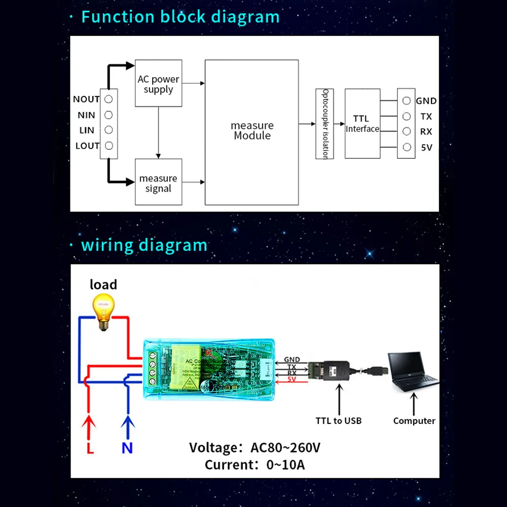 Střídavého 80-260V 10A 100A digitální multifunkce měřič watt energie voltové amp proud test modul PZEM-004T pro arduino TTL COM2\COM3\COM4