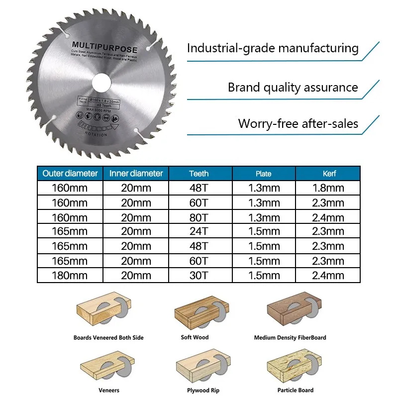 Woodworking Saw Blade 1pc TCT Circular Saw Blade Diameter 160 165 185mm For Wood Plastic Acrylic 24T 48 60T 80T Cutting Disc