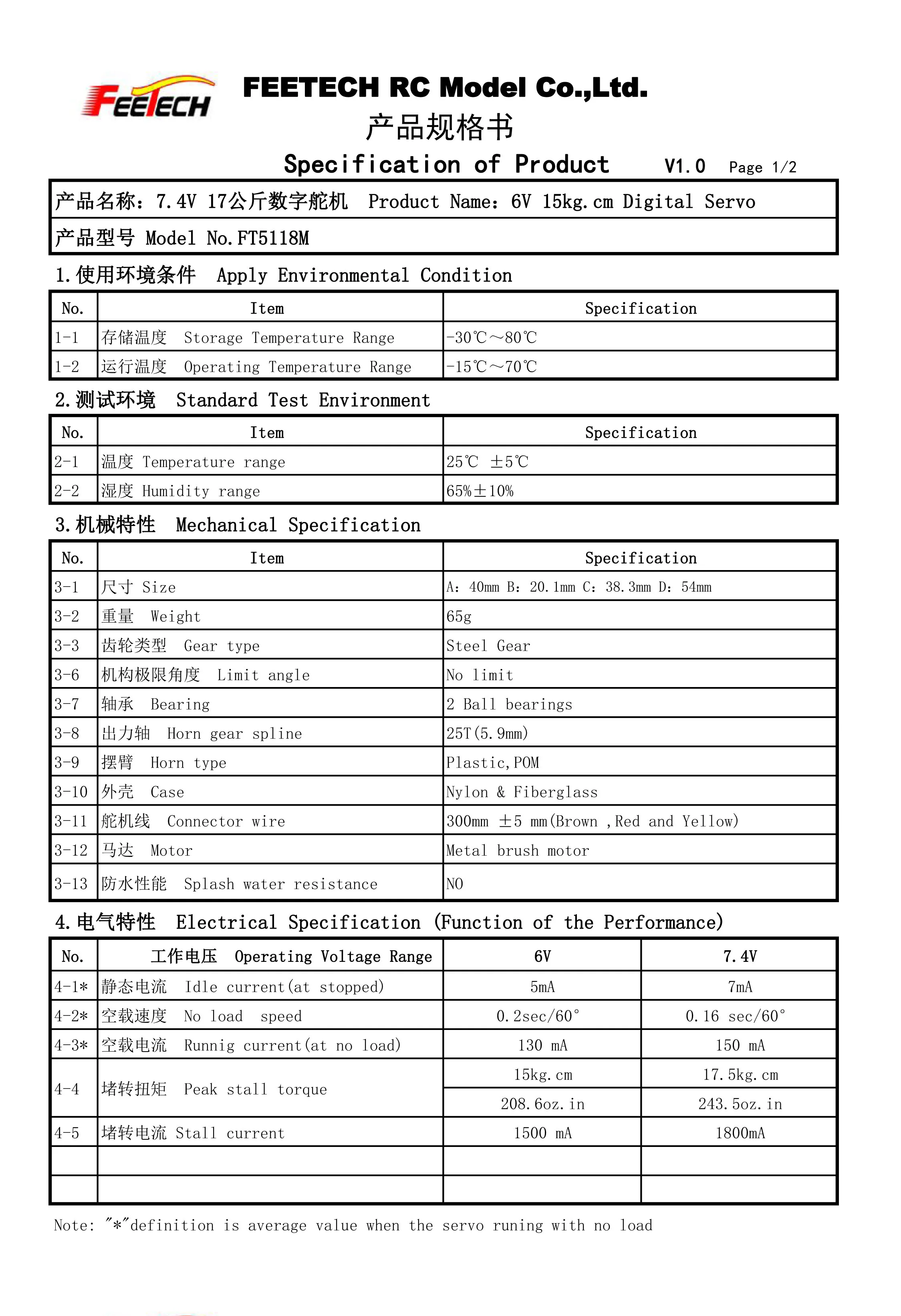 มอเตอร์เซอร์โวแบบตั้งโปรแกรมได้ขนาดเล็ก 62 รอบต่อนาที 6 โวลต์ แรงบิด 20 กิโลกรัม.ซม. พร้อมระบบตอบสนองตำแหน่ง 300 องศา วัสดุพลาสติก