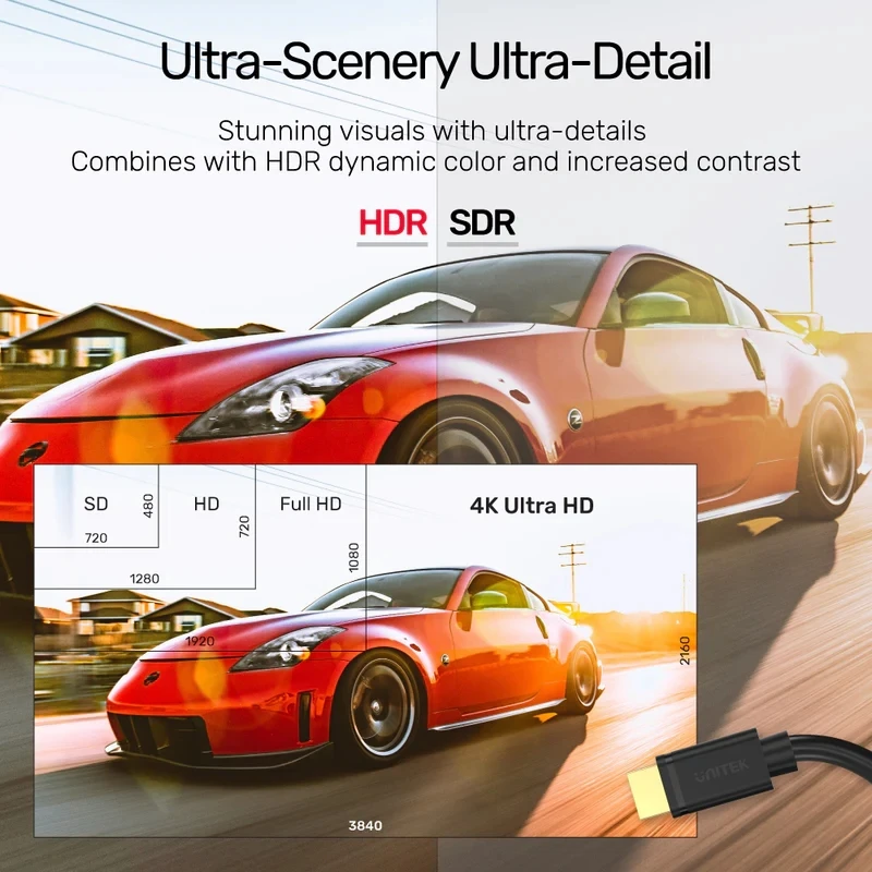 HDMI 2.0 Extension Cable 4K 60Hz HDMI Male to Female Extension Cord 4K HDMI Port Saver Extension HDMI Cable for PS5 Xbox PC HDTV - view 5