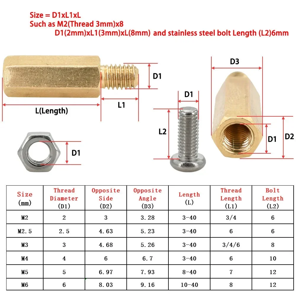 M2 M3 M4 M5 M6 Brass Hex Standoffs Phillips Spacing Screw Nut Set PCB Support Pillars Column Board Rack Stud Spacers Motherboard