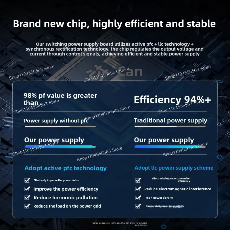 12V Ultra‑thin Switching Power Supply Bare Board LLC+PFC Power Module for Soft Router NAS Optical Cat 20A 25A 300W
