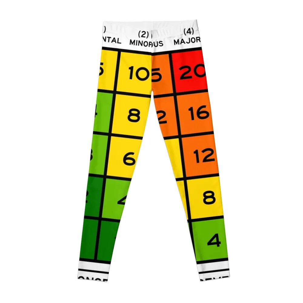 

risk assessment severity likelihood Leggings legging pants raises butt sports for push up Womens Leggings