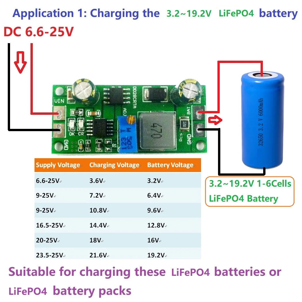 DD28CRTA 1A 3.2V 6.4V 9.6V 12.8V 16V 19.2V LiFePO4 Batterie Charger Charging Module