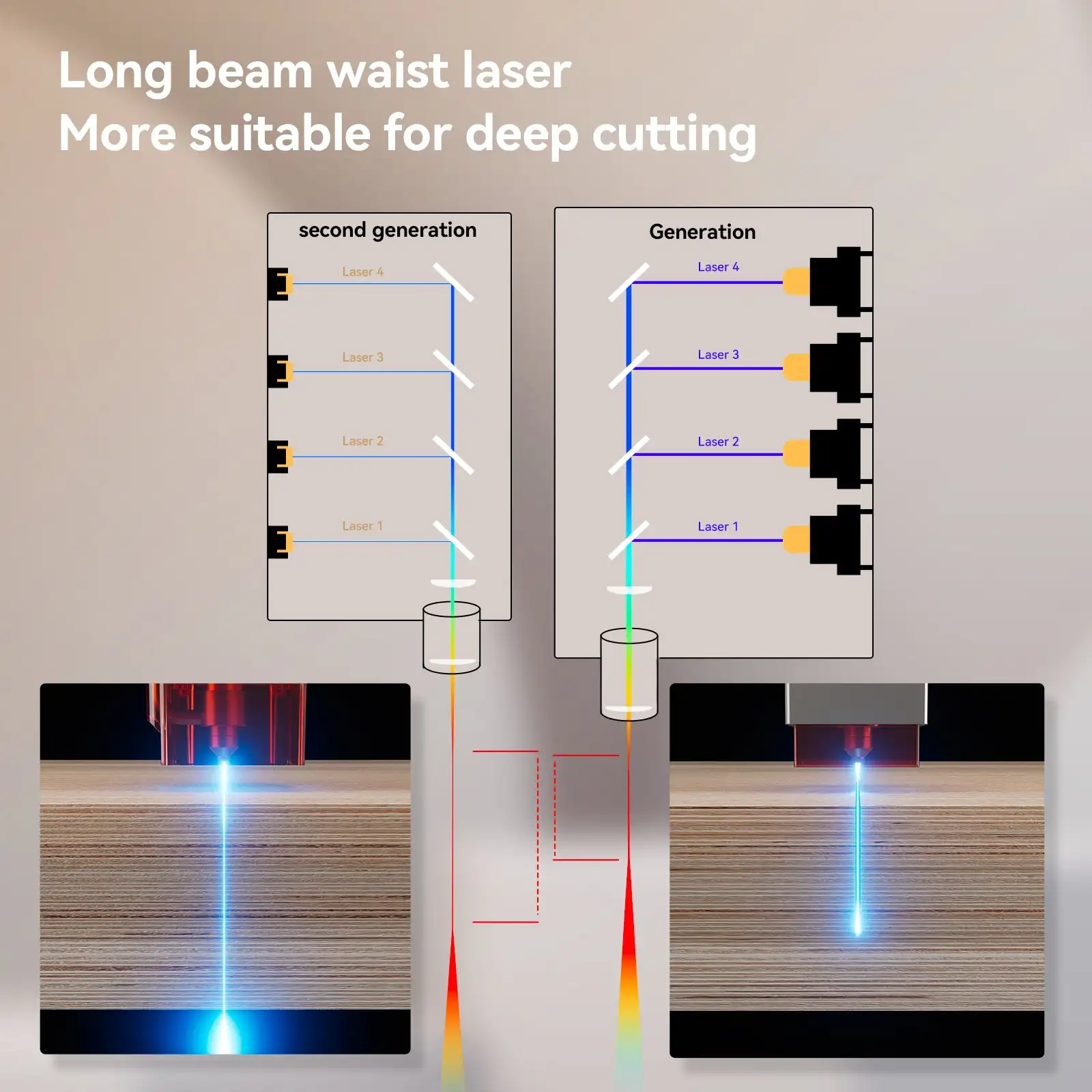 ATOMSTACK A24 X24 Pro 120W grawer laserowy F60 Air Assist CR1 3.5 \'\'ekran dotykowy jednoczęściowa ramka do grawerowania metalu 24w