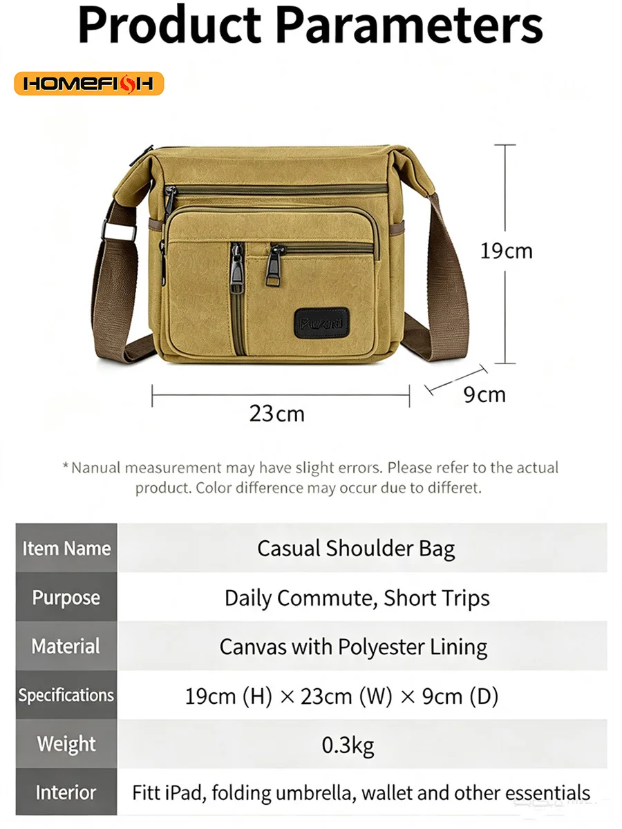 Thumbnail 2 - #44 Best Crossbody Bags to Buy In 2026