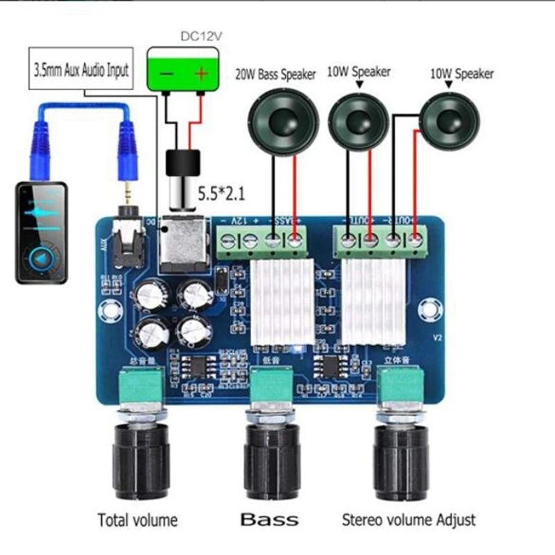 XH-A355 20W+10W+10W 2.1 Channel Stereo Audio Digital Power Amplifier Board Bass Subwoofer AMP Audio DC 12V