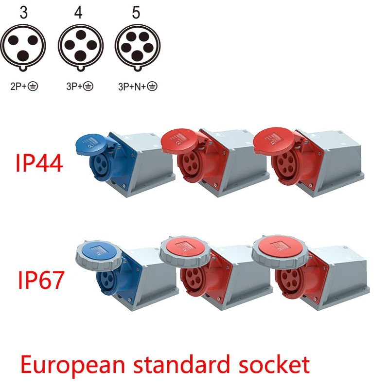 Industriële stekker en stopcontact 5-pins 3-core 3P/4P/5P elektrische connector 16A 32A IP67 wandmontage stopcontact 220V 380V 415V MANNELIJK VROUWELIJK