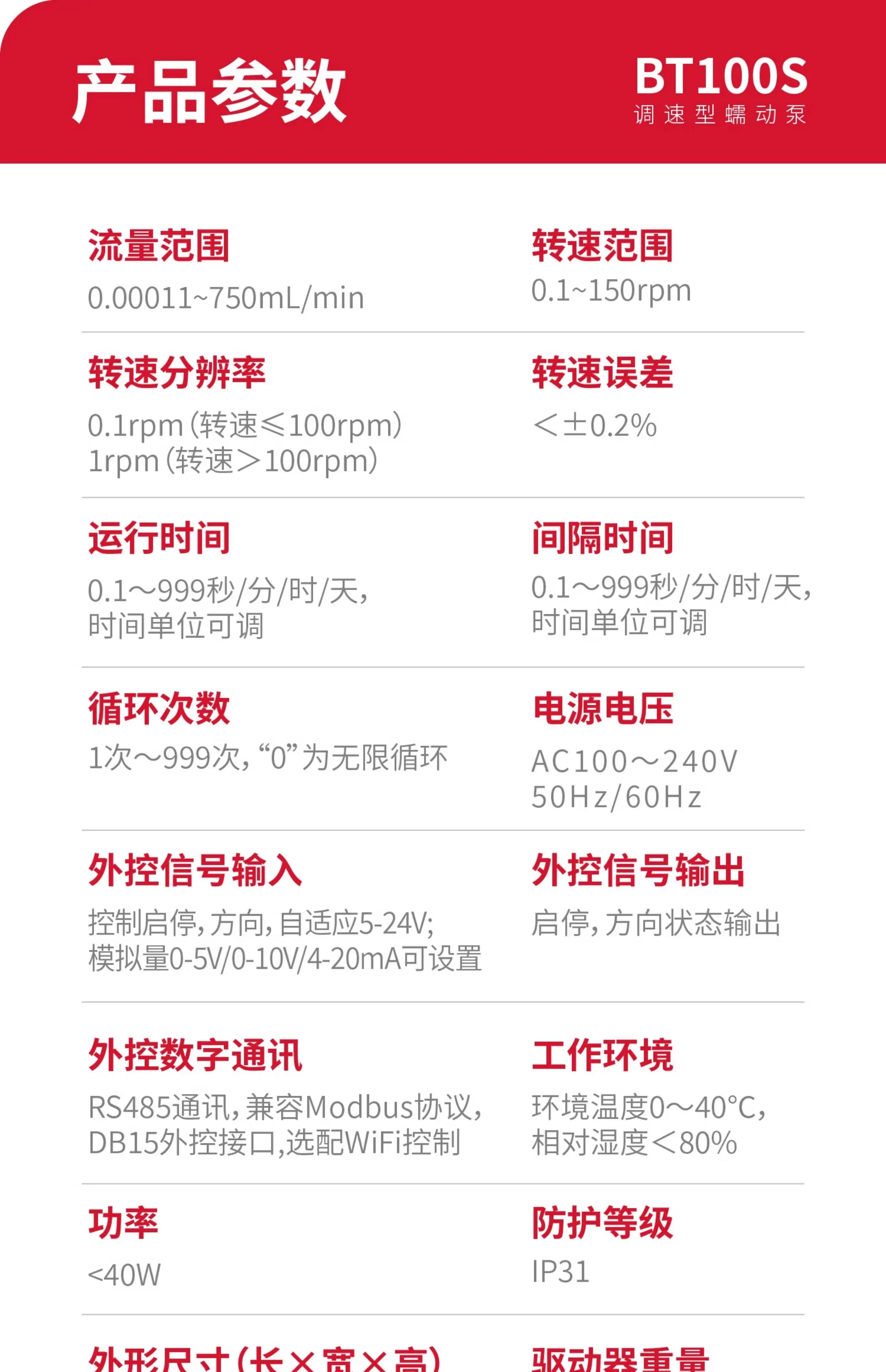 Laboratory peristaltic pump intelligent speed regulating multi-channel pump