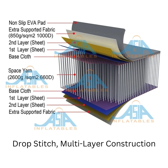 Budget opblaasbare huishoeboot voor resort / snelle installatie drijvende huishoeboot