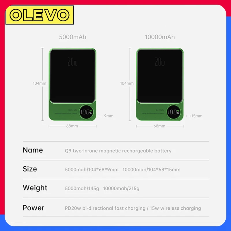 10000mAh شفاف ماكساف باوربانك 15W المغناطيسي اللاسلكي شاحن سريع البطارية المحمولة لآيفون شياومي سامسونج بنك الطاقة