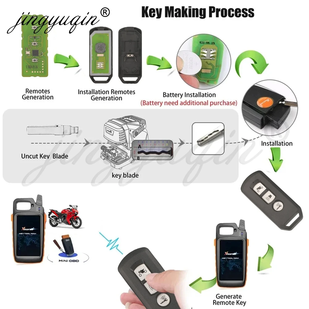 1/3/5pcs Xhorse VVDI XZBTM1EN Universal Remote Key Exclusively For Honda Motorcycle ADV SH Forza K01 K12 K59 K2C K77 K96 97