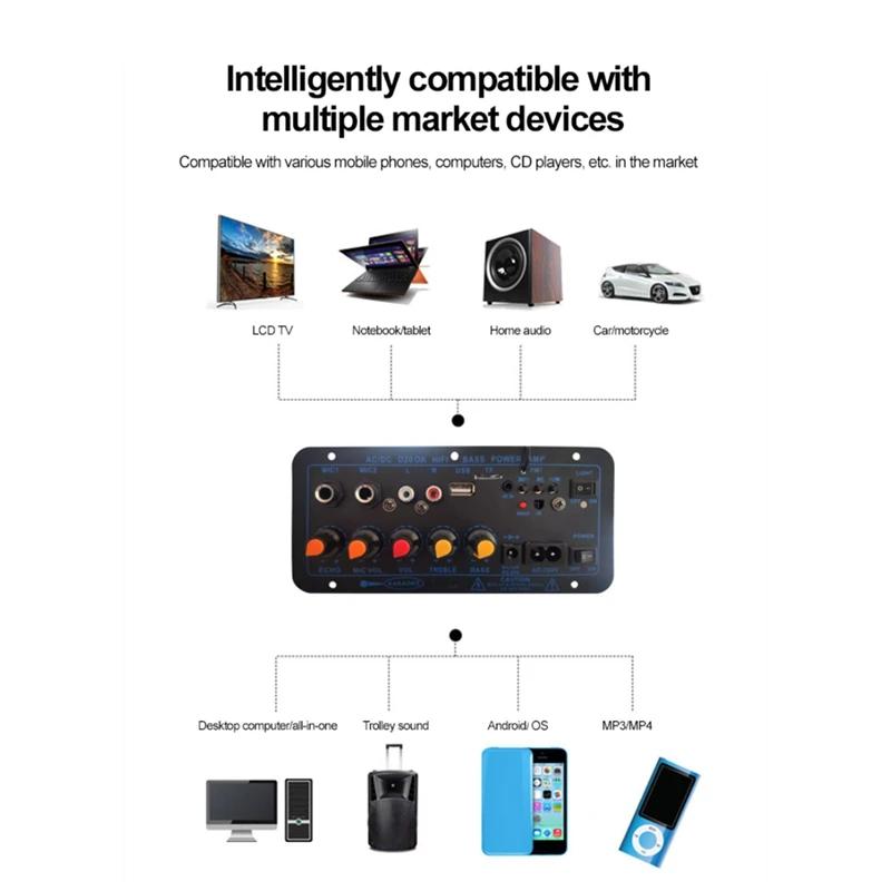 Bluetooth Amplifier Board Hifi Bass Amplifier Subwoofer Audio Karaoke Amplifier Board Speaker Motherboard Easy Install (US Plug)