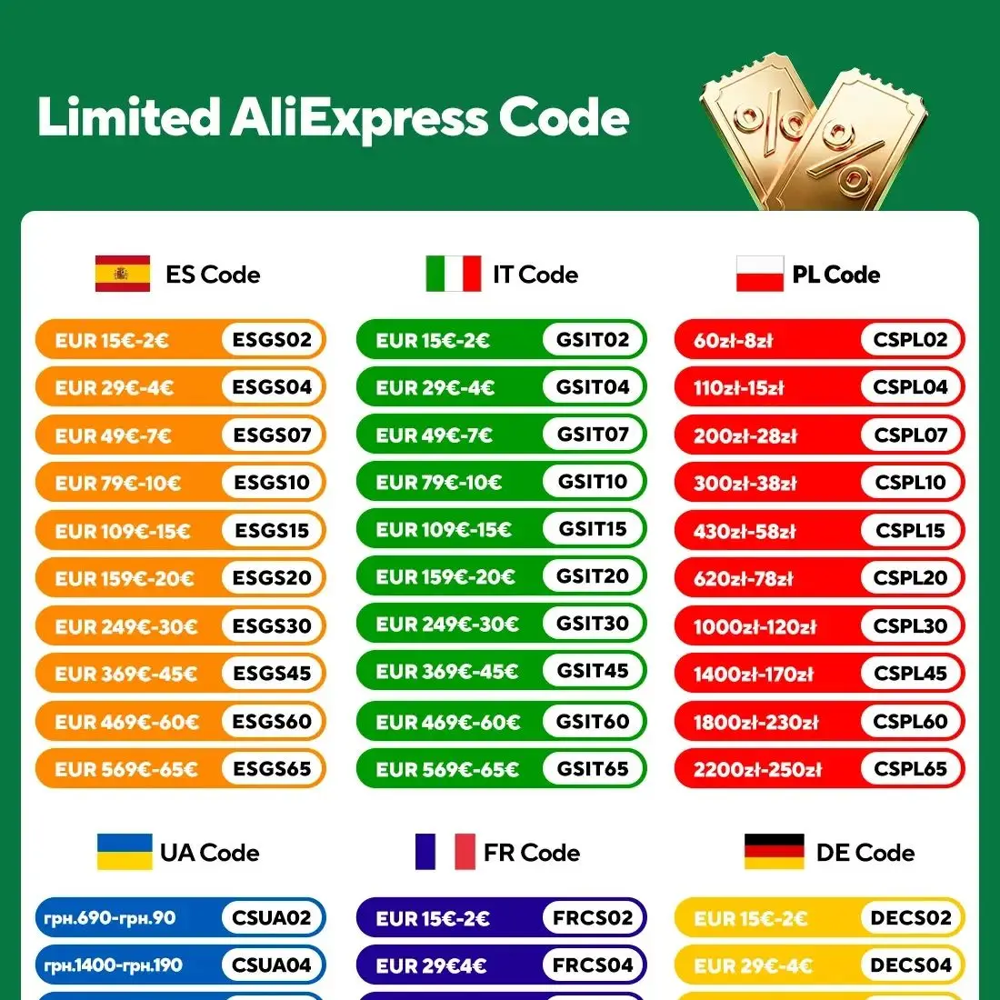 اليد اليمنى اليسرى محرك راديو مشغل وسائط متعددة لهوندا CR-Z 1 CRZ LHD RHD 2010 - 2016 نظام تحديد المواقع أندرويد سيارة واي فاي 4G Carplay رئيس وحدة #1