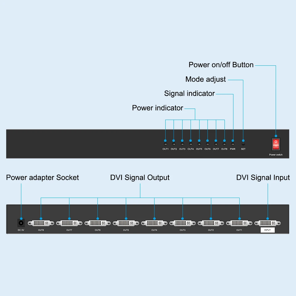 DVI Splitter 1x8 DVI 1 in 8 Out 8Port DVI Distribution Duplicator Splitter Supports Resolution up to1080P for Eight Split Screen