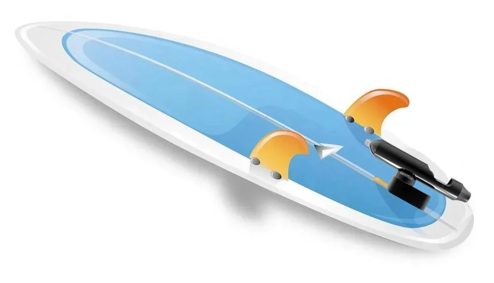hot sales Surfboard electric fins High speed and high power propeller Support electric steering Latest patented products