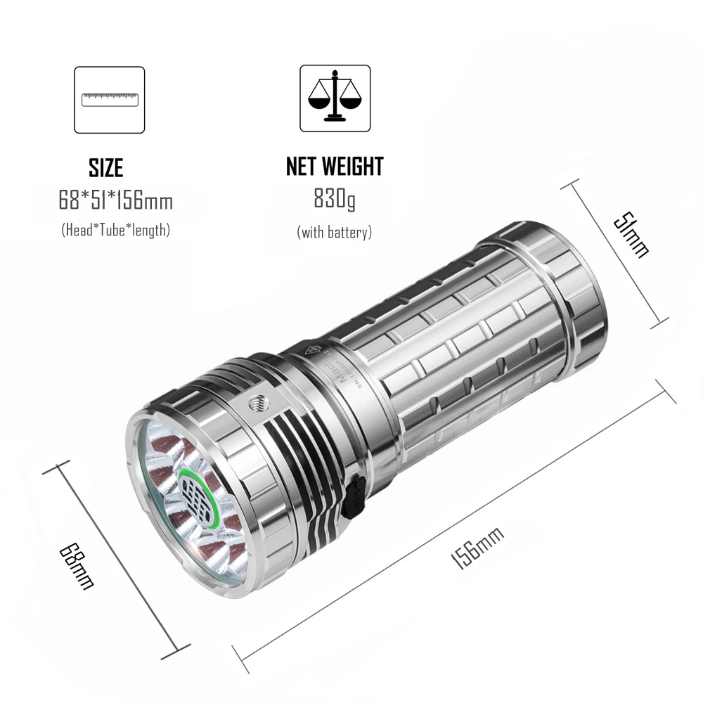 Powerful LED Flashlight Type-C Rechargeable Lamp 46950 Li-ion 32000mAh Outdoor Camping Lantern 23000 lumens Lights Torch MACH