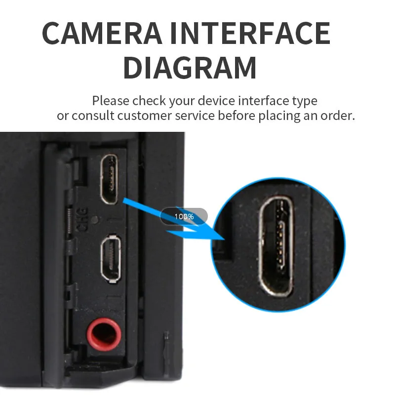 HQIX for Sony ILCA-A77 77M2 ILCE-5100 6100 6500 6000 6300 6400 6600 FDR-AXP35 AX40 AX45 AXP55 AX60 AX700 Camera S-21A data cable