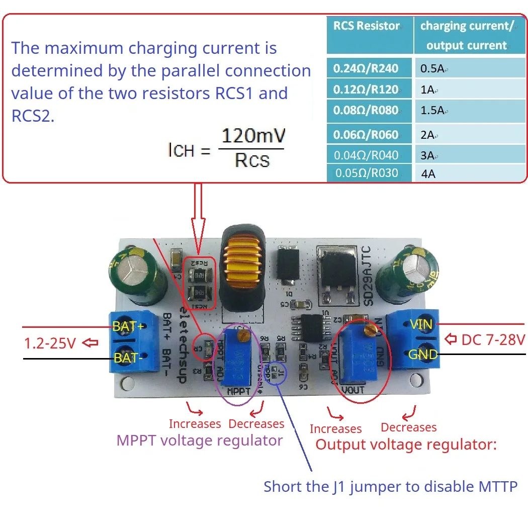 MPPT modul pengendali pengisi daya surya, pengisi daya baterai Li-ion li-po LiFePO4 4A 3.6-24V SD29AJTC untuk panel surya 9V 12V 18V 24V