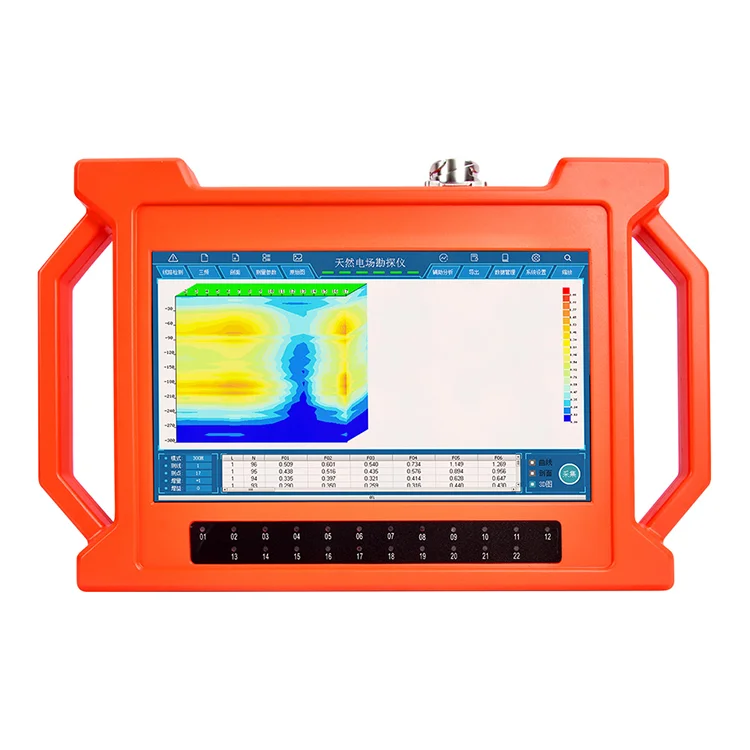 PQWT GT150A GT300A GT500A Water Well Logging Equipment Geophysical Survey Underground Water Detector