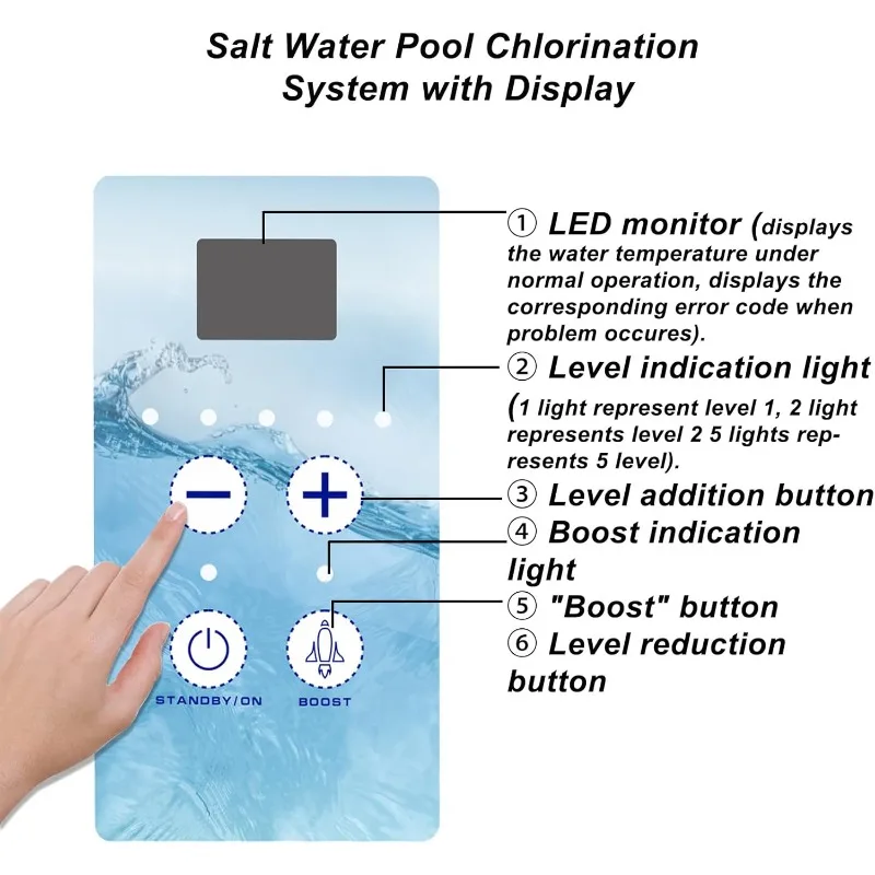 Saltwater Pool Systems for In-Ground Pools, Standalone Saltwater System Replacement Hayward Saltwater System, 15,000 Gallon