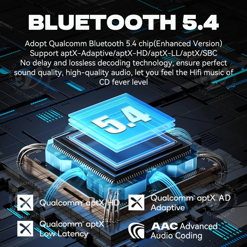 Thumbnail 3 - #61 Best Bluetooth Transmitters to Buy In 2026