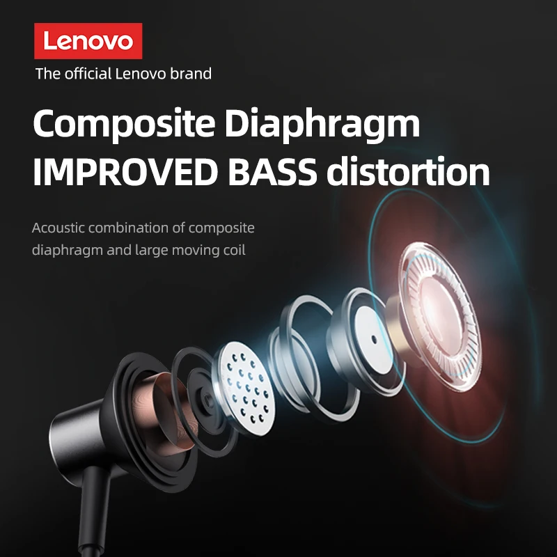 Auricolari Bluetooth Lenovo HE05X auricolari impermeabili tappi per le orecchie suono HIFI cuffie magnetiche con archetto da collo cuffie sportive
