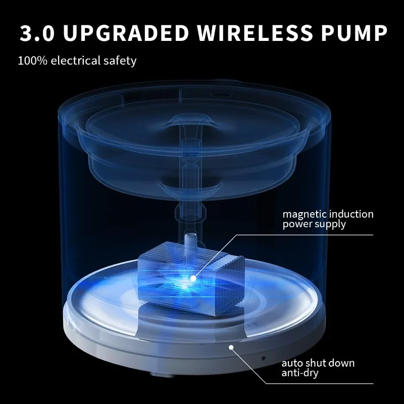PETKIT EERSWEET Solo 2 Cat Water Fountain Quiet with Pup 70 oz/2 L Pet Water Dispenser for Cats And Dogs with App Control
