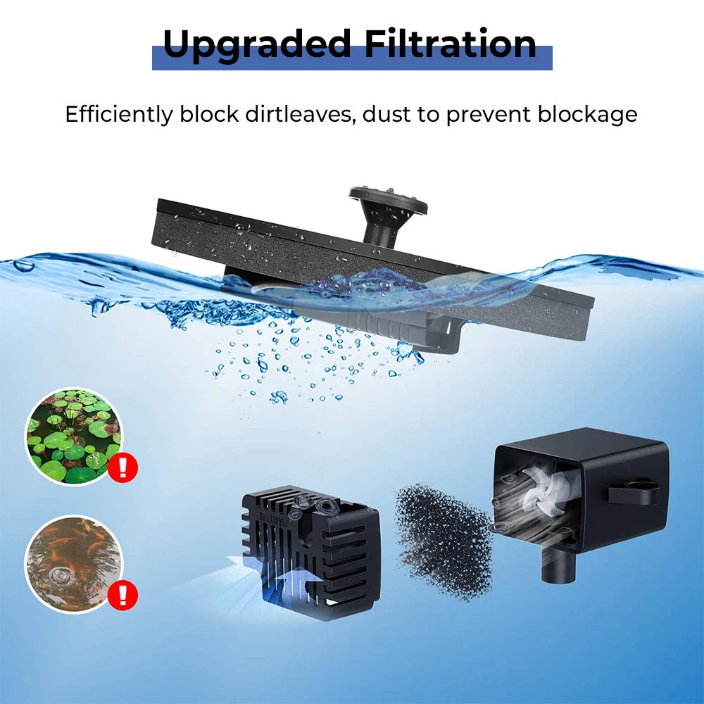 Solar Fountain Pump Water Pump With 6 Nozzles For Bird Bath Ponds Garden,Swimming Pool Fish Tank, Outdoor Solar Powered Fountain