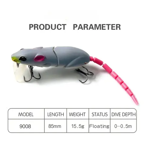 8 best sales råttbete - №6