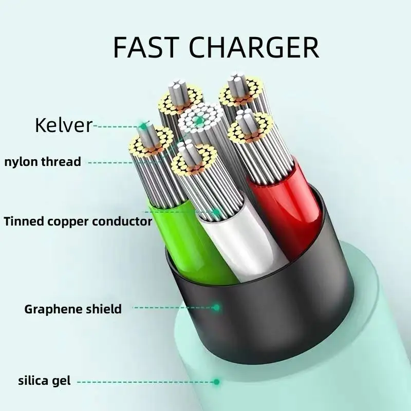 120W Type-C fast charging cable 1m zinc alloy liquid silicone Bold and extended data cable for huawei Support data transmission