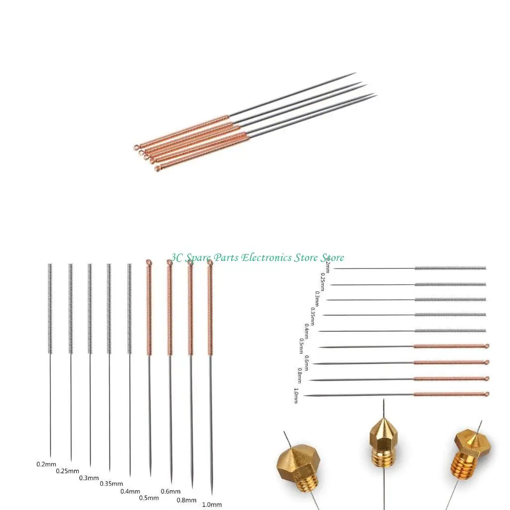 Sz 3D Printer Parts…