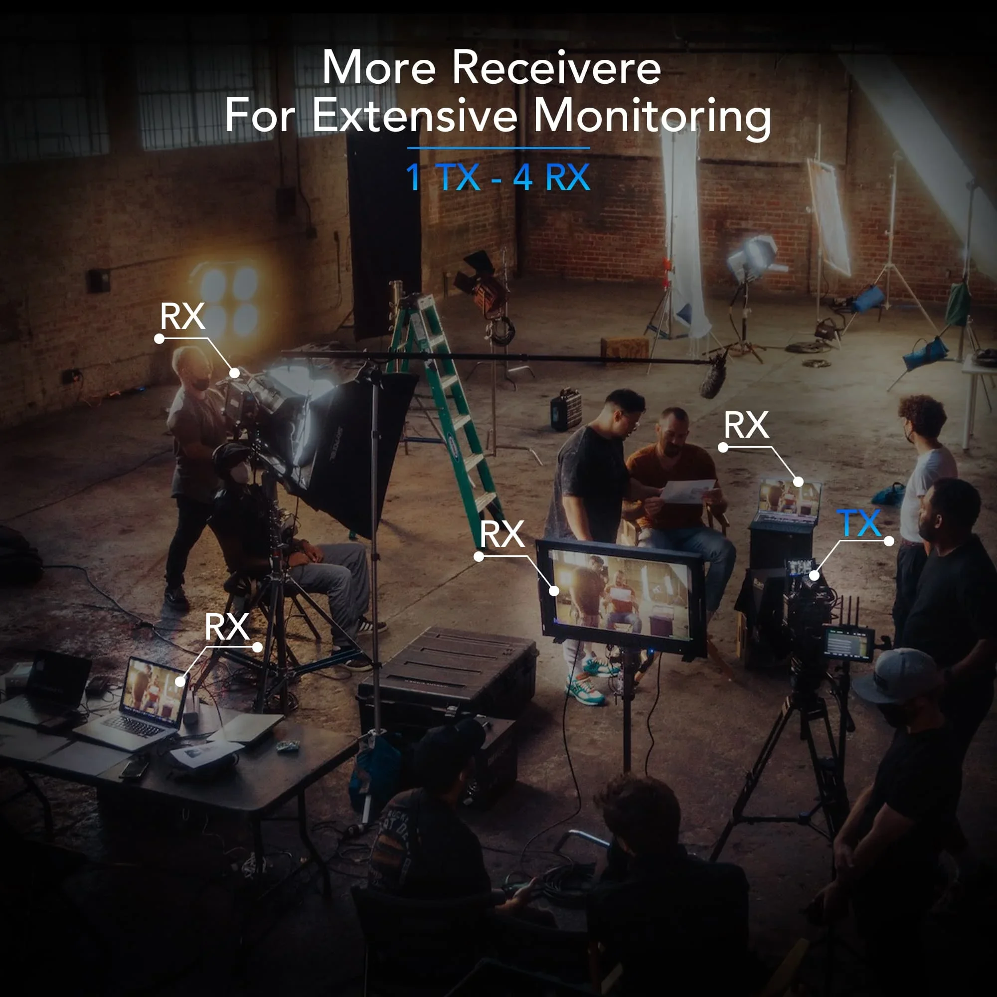 SYONG Wireless HDMI 4K Transmitter Tx Rx 400m Extender 1312FT Support 2.4G/5G Outdoor Shooting with Battery for Camera Projector