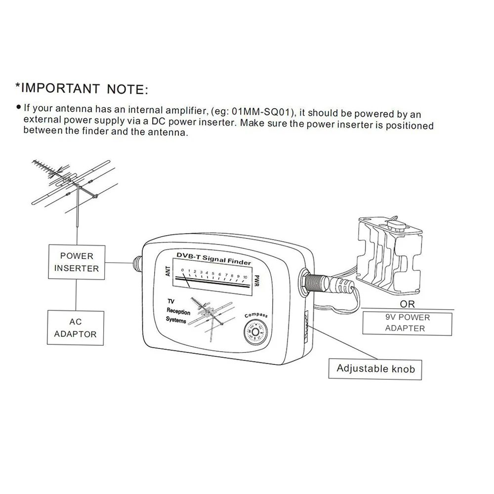 DVB-T Digital Satellite Signal Finder Meter Aerial Terrestrial TV Antenna with Compass TV Reception Systems