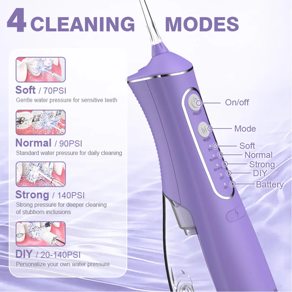 

Водяная нить Schoben - большой резервуар для воды 300 мл, 4 режима нити, беспроводной портативный интеллектуальный таймер, используемый для глубокой очистки зубов