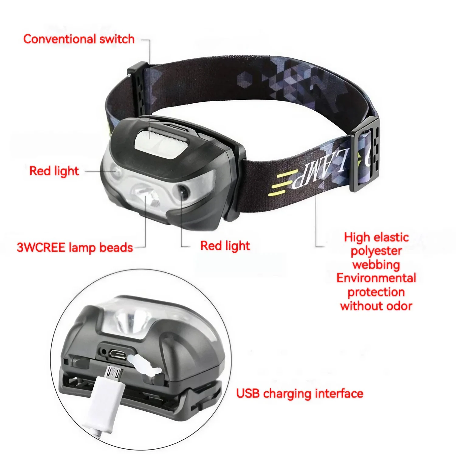 3W outdoor essential LED high brightness white light USB rechargeable headlight waterproof and multifunctional headlight