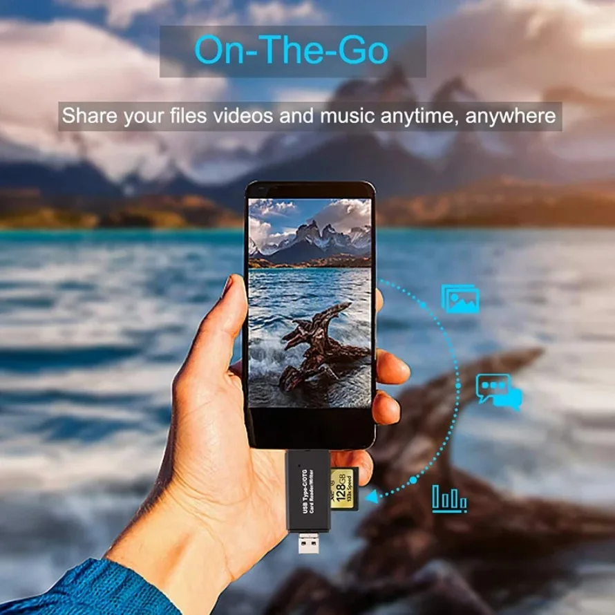 5-in-1 multifunctionele kaartlezer Computer Mobiele OTG-converter TF SD-conversiecamera USB 2.0 Type C High Speed Transfer Adapter