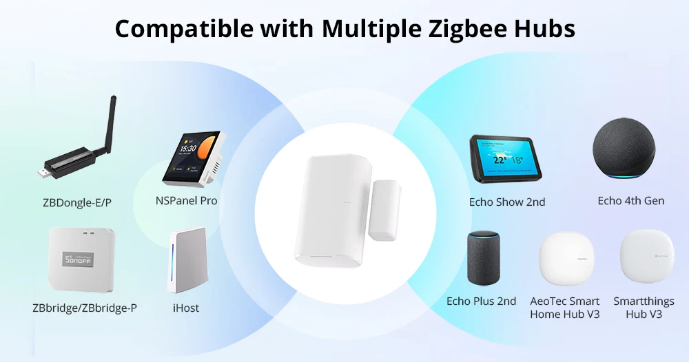 SONOFF Zigbee Tür- und Fenstersensor SNZB-04P Zigbee 3.0 Lokale intelligente Szenensteuerung Zigbee-Sensor für Haussicherheit Benötigt Zigbee-Hub – Detail 11