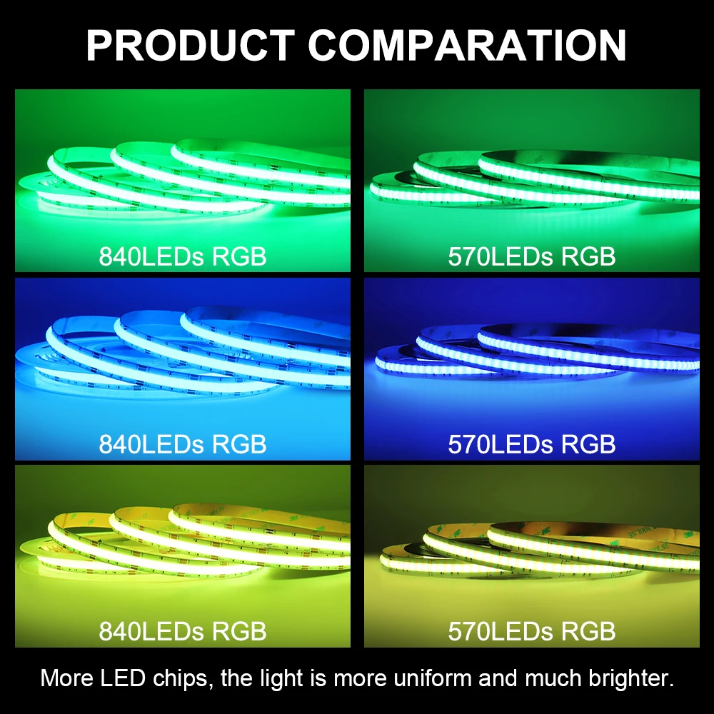 Rgbcct rgbw-LEDストリップライト12v24 v,寝室の装飾用の高輝度フレキシブルリボン