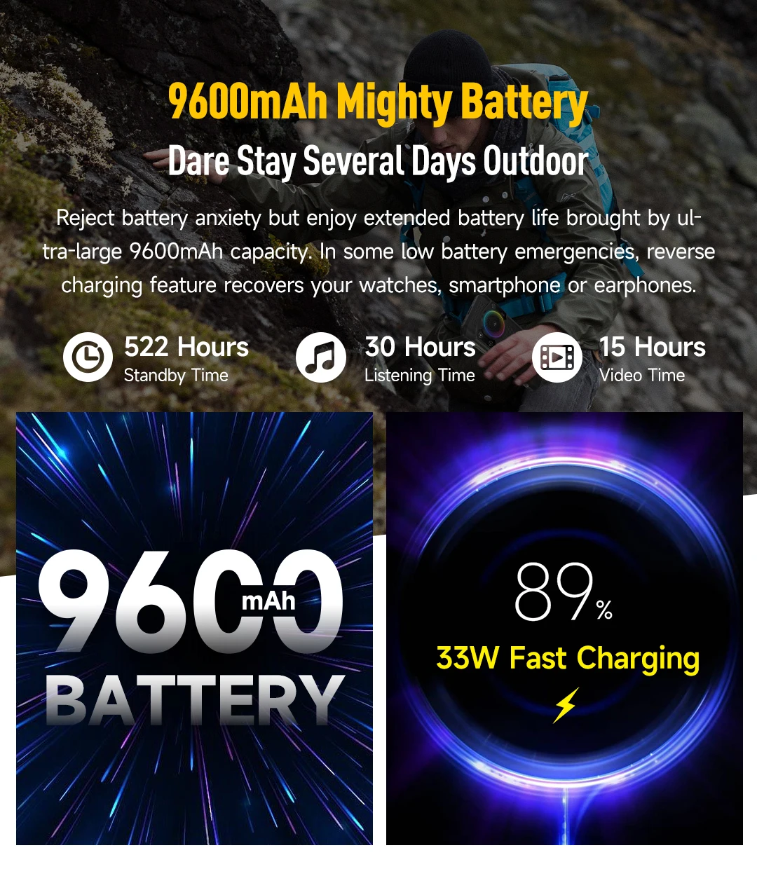 Ulefone Armor 21 Smartphone, G99 Android 15, 16GB RAM, 256GB ROM, Rugged Phone, 64MP, 9600mAh, Mobile Phone, Global Version