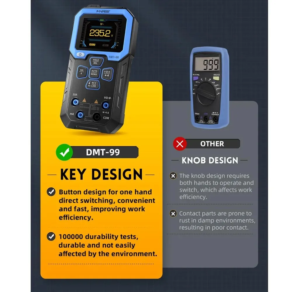 FNIRSI DMT-99 Digital Multimeter 9999 Counts Smart Professional Tester 1000V 10A True RMS Auto Range AC DC Ohm Hz Capacitance