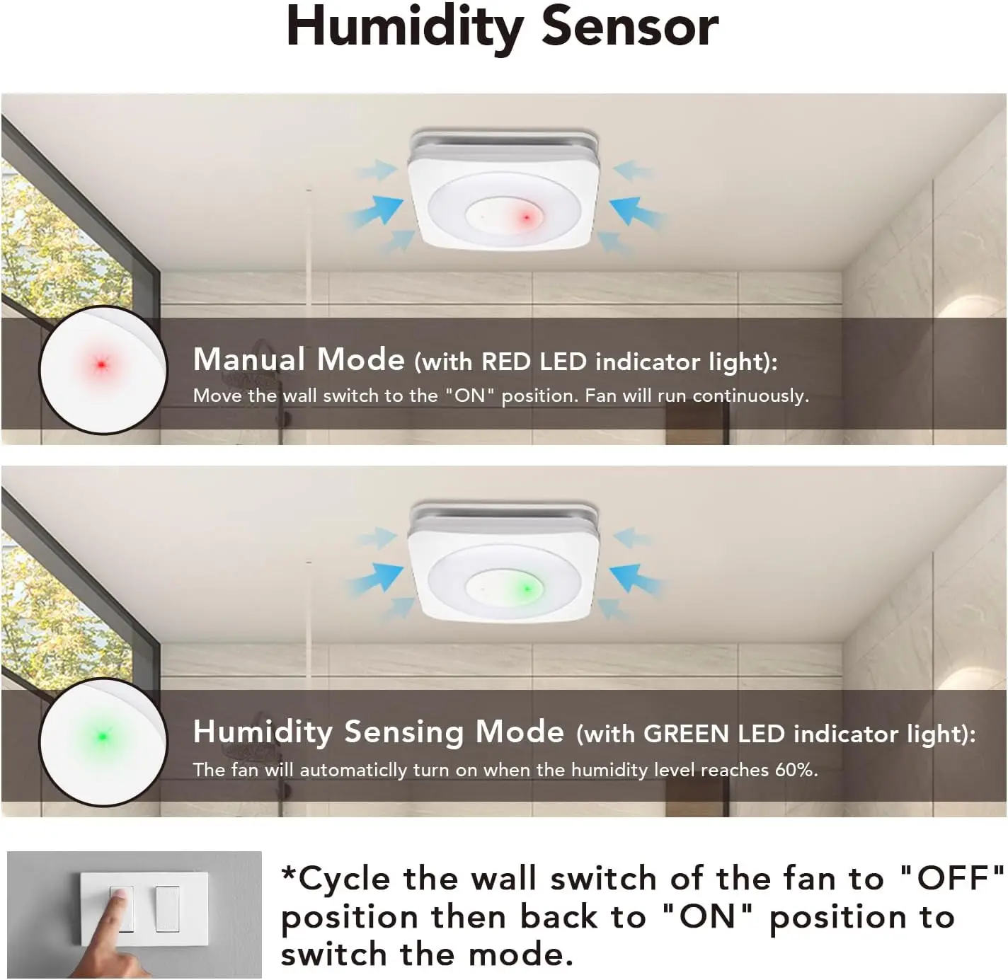 

Bathroom Exhaust Fan with Humidity Sensor, 160CFM Exhaust Fan With Light, Bathroom Vent Fan with 3000K/4000K/5000K