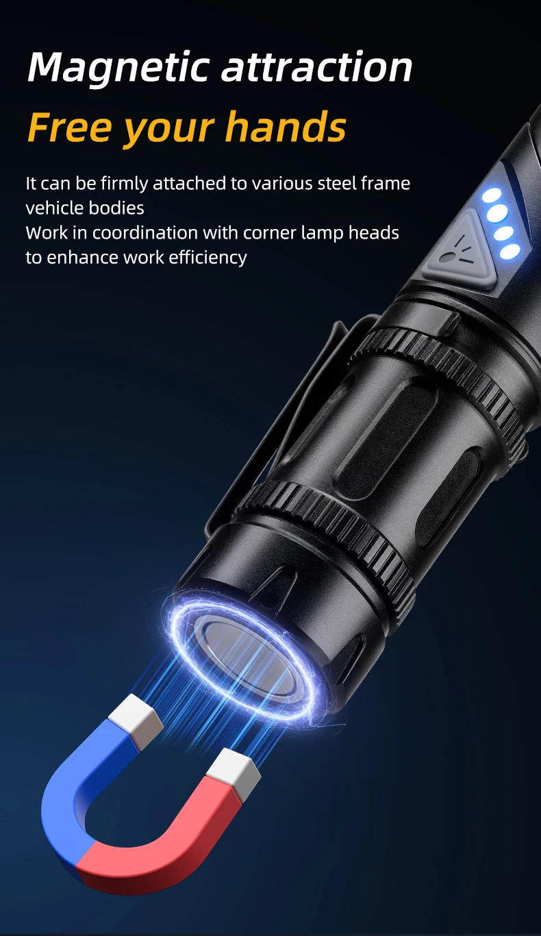 2-in-1 LED-Taschenlampe 90 ° Drehbare Stirnlampe Superhelle Campinglampe für Outdoor-Arbeit Wandern Notfall-Kopflampe mit Magnet – Detail 7