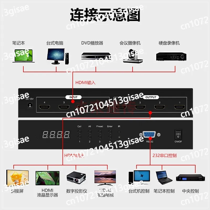 8/24/32 Splicing Screen Conference Host 16 in 16 Out 8 4K High Definition HDMI Video Matrix Switcher 4 in 4 Out